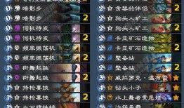 2024炉石战士卡组最新爆料,揭秘战神归来，热血再燃战局